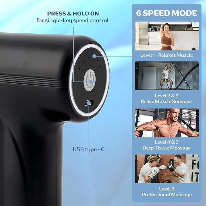 Massage Gun with 4 Attachment Heads, Percussion Massager, Deep Tissue Muscle Recovery (Multicolor)